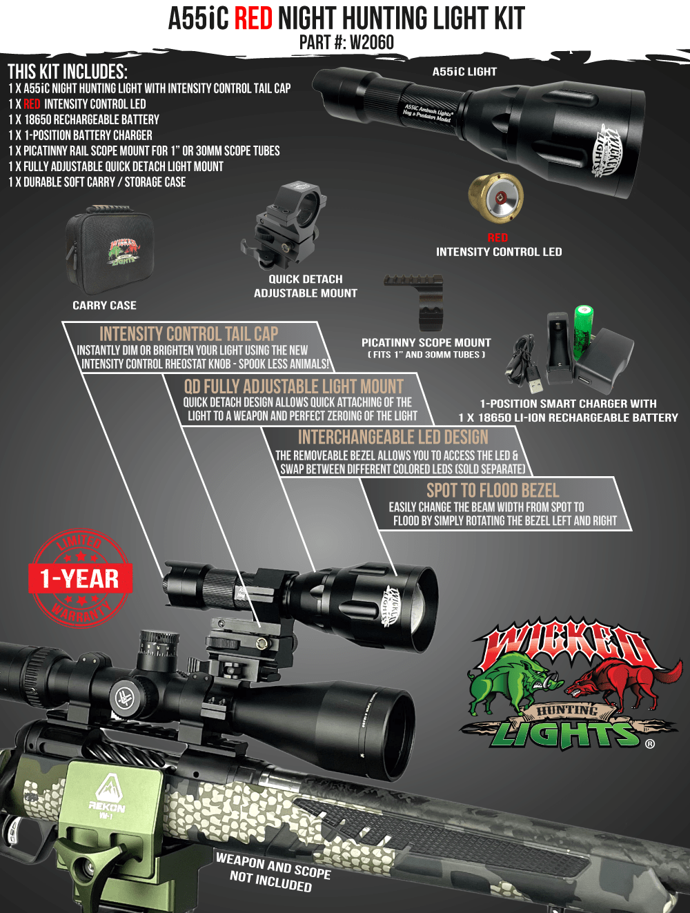 Wicked Lights A55iC Red Night Hunting Light Kit for Coyote, Hogs, Varmint, and Predator W2060