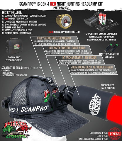 Wicked Lights ScanPro iC GEN4 RED Night Hunting Headlamp Kit W2102