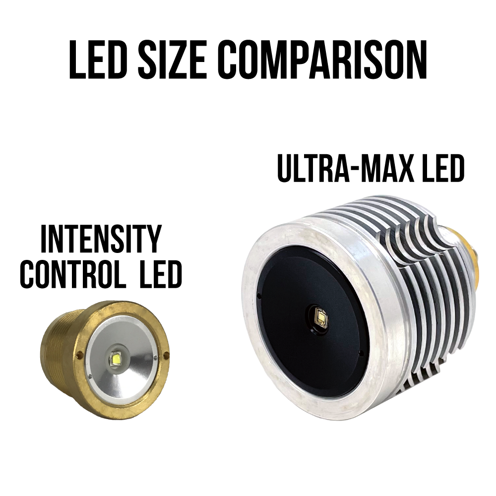 Wicked Lights Ultra-Max Replacement LED for ShotPro