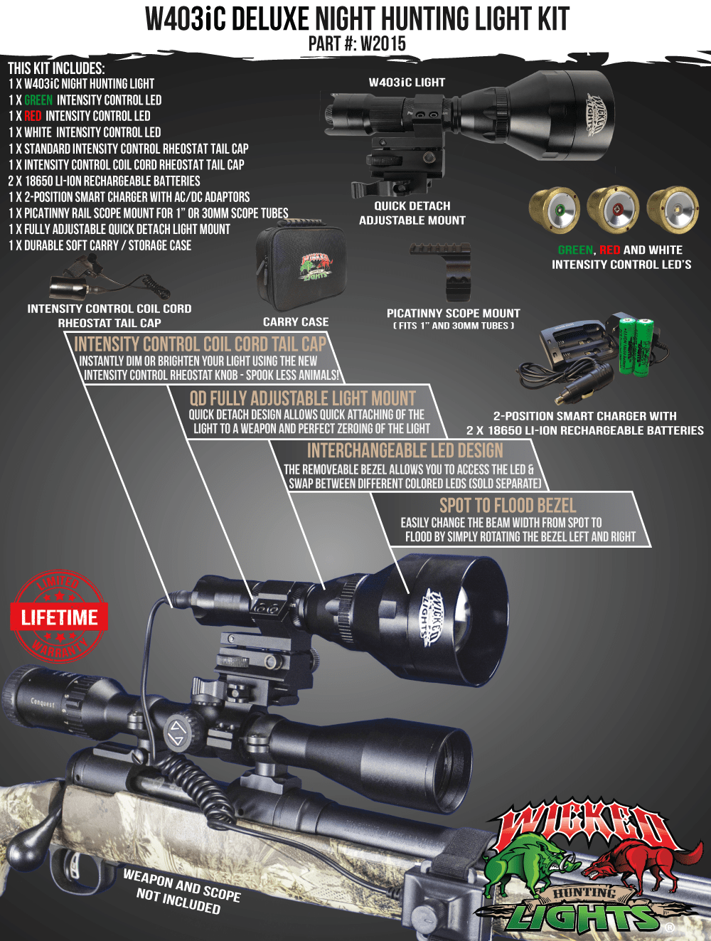 Wicked Lights W403iC DELUXE Night Hunting Light Kit for coyote, fox, hog, varmints, predators W2015