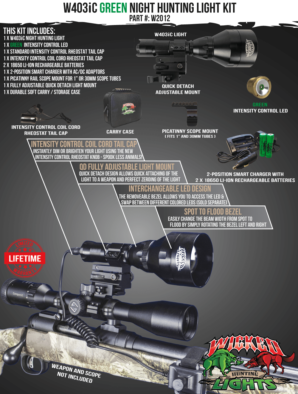 Wicked Lights W403iC GREEN Night Hunting Light Kit for hogs, coyote, fox, predators and varmints W2012