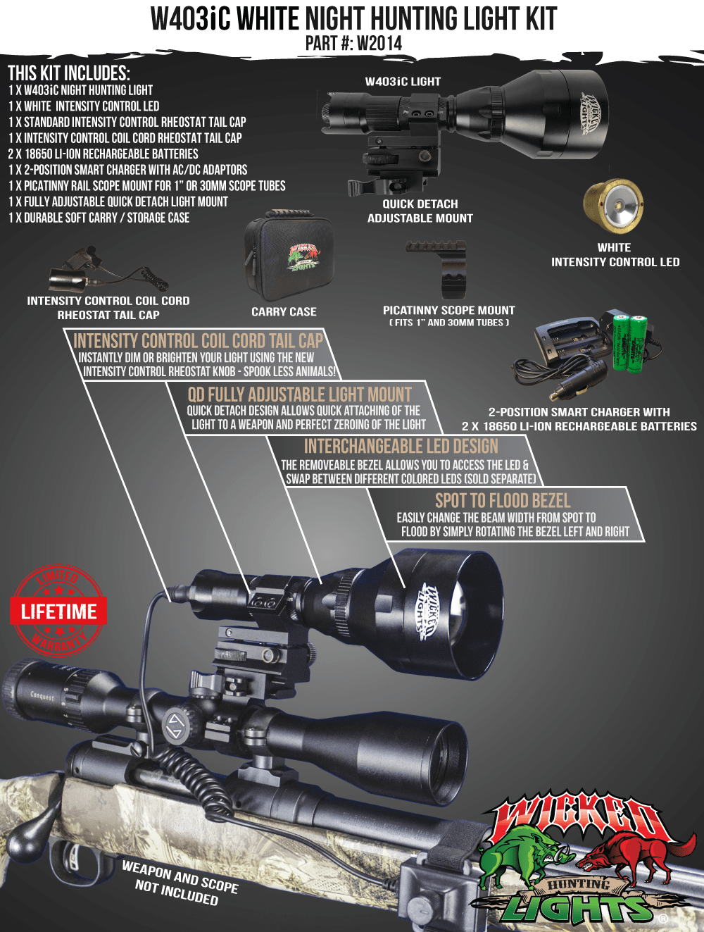 Wicked Lights W403iC WHITE Night Hunting Light Kit for hogs, coyote, fox, predators and varmints W2014